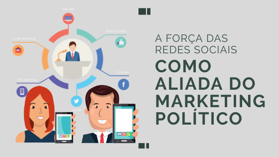 Redes Sociais e Marketing Político